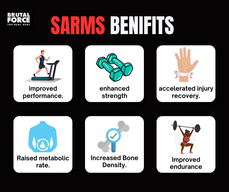 What are benifits of sarms